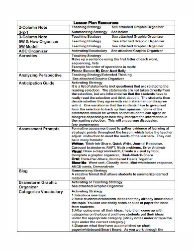 how to write a lesson note sample pdf