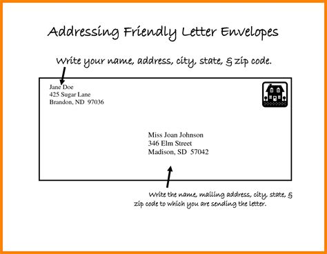 how to write a letter with addresses