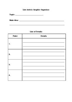 How To Write A List Article Walkthrough