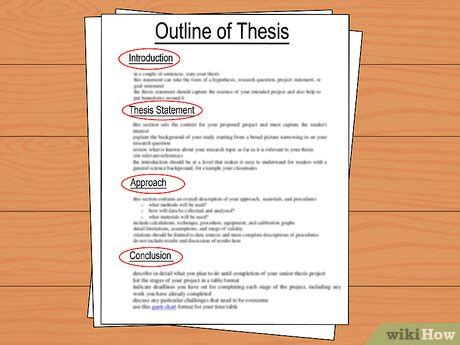 how to write a masters dissertation introduction