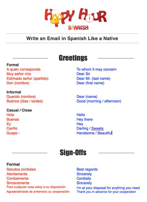 how to write a message in spanish