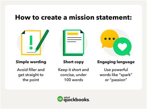 how to write a mission statement for a group