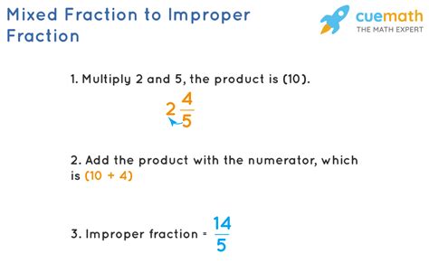 how to write a mixed number as an improper fraction in simplest form