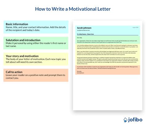 how to write a motivational statement example