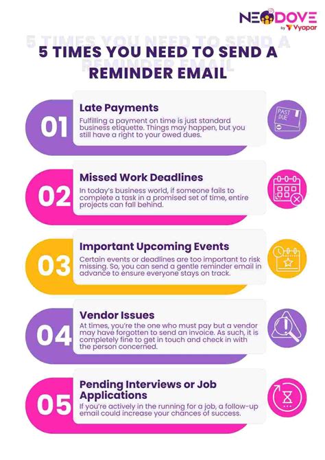 how to write a nice reminder email