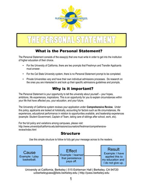 how to write a personal statement for university template