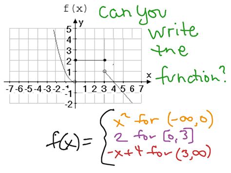 how to write a piecewise function in mathway