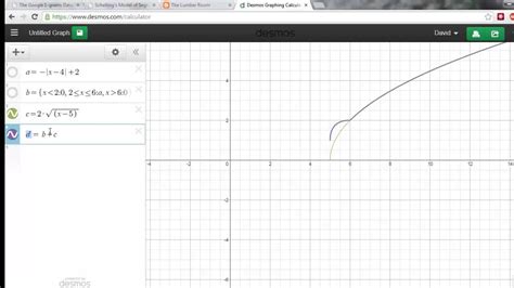 Piecewise Functions Geogebra vs Desmos Mathleticism