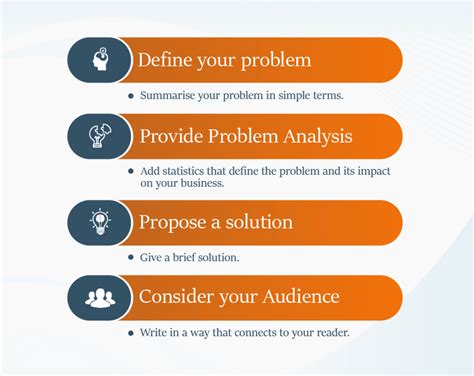 how to write a problem statement business analysis