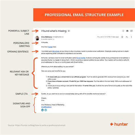 how to write a professional email example