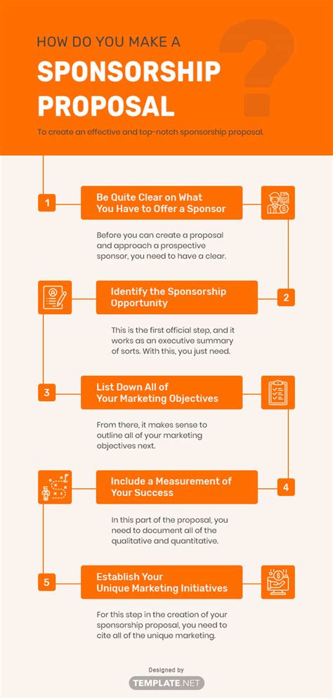 how to write a project proposal for sponsorship