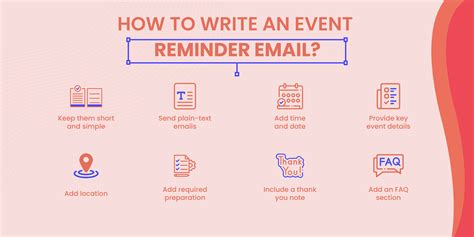 how to write a reminder message for an event