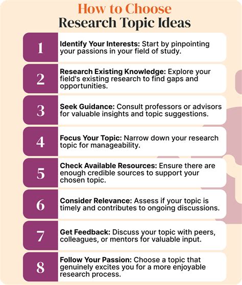 how to write a research topic example for students