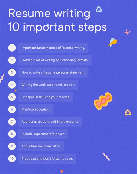 how to write a resume on iphone