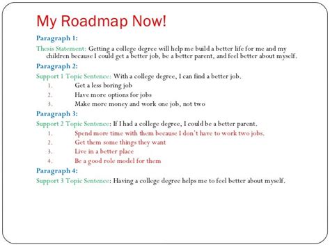 62 Essential How To Write A Roadmap For An Essay Example Best Apps 2023