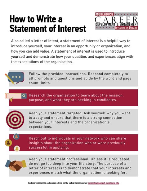 how to write a short statement of interest