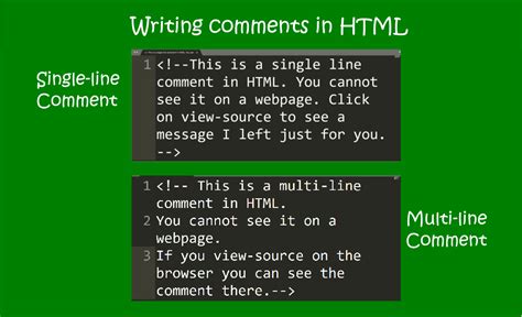 how to write a single line comment in html