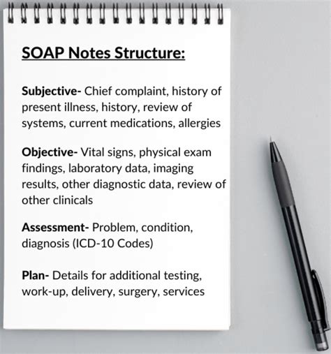how to write a soap note example