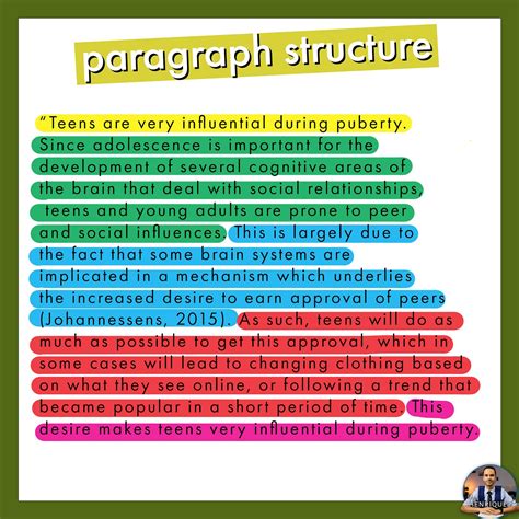 how to write a structured paragraph