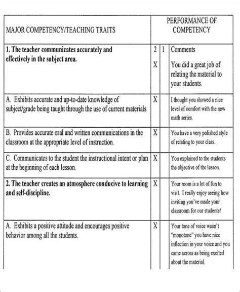 how to write a student observation report