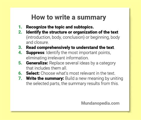 how to write a summary for a speech