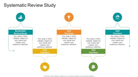How To Write A Systematic Review Ppt