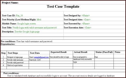 how to write a test case example