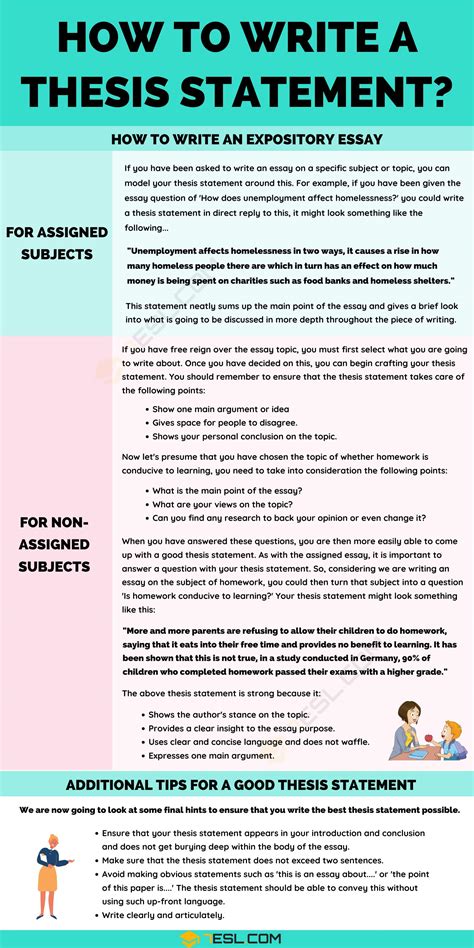 how to write a thesis statement in your introduction
