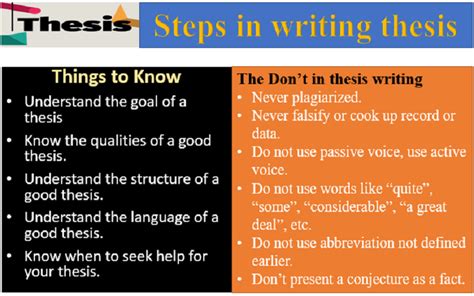 how to write a thesis step by step