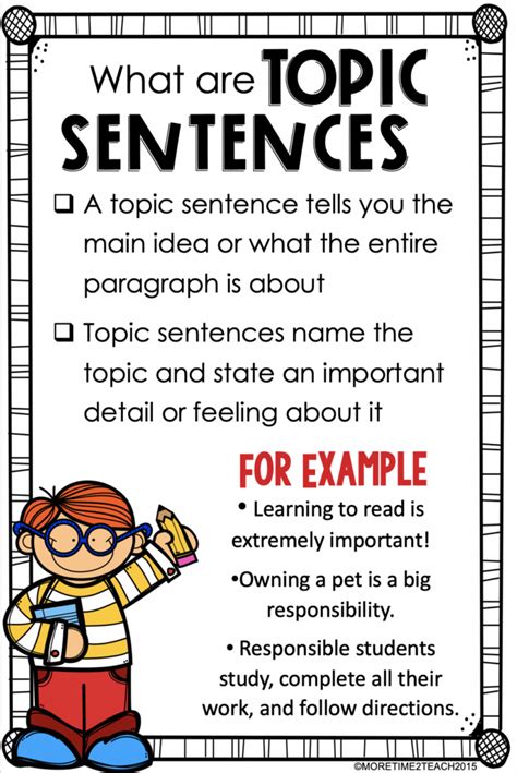 how to write a topic paragraph