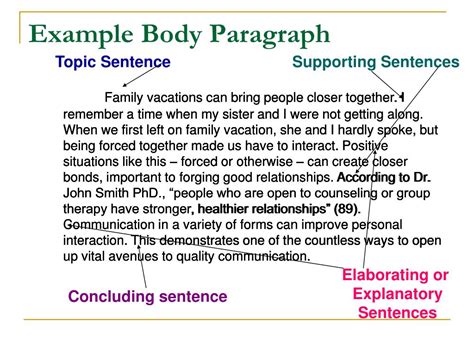 how to write a topic sentence for a body paragraph examples