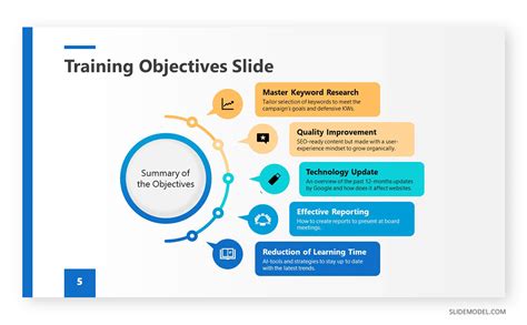 how to write a training overview