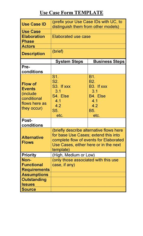 how to write a use case example