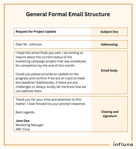 How To Write A Well Structured Email
