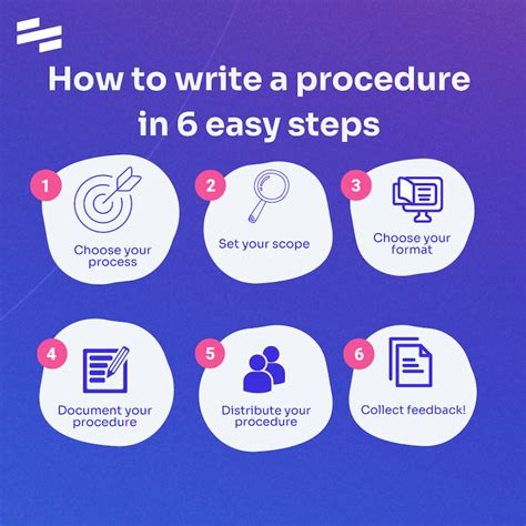 how to write a written procedure