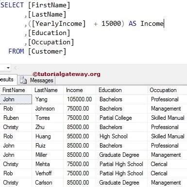 how to write alias name examples in english