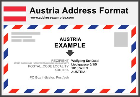 How To Write An Address In Austria