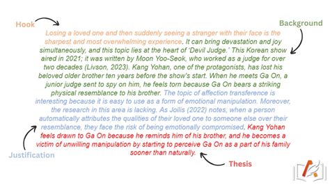 how to write an assignment introduction example