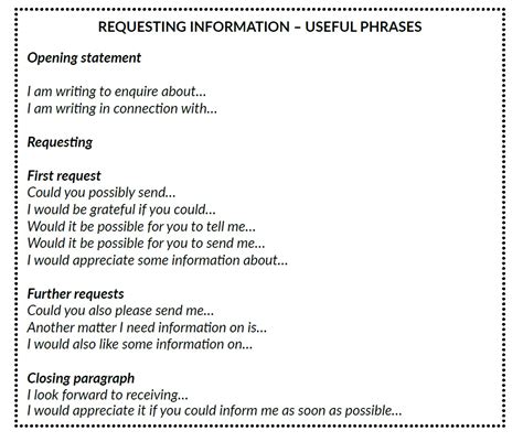 how to write an email to ask question