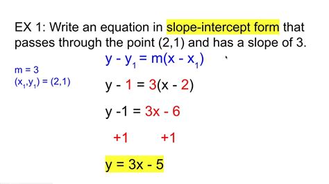 how to write an equation in slope intercept form that is parallel