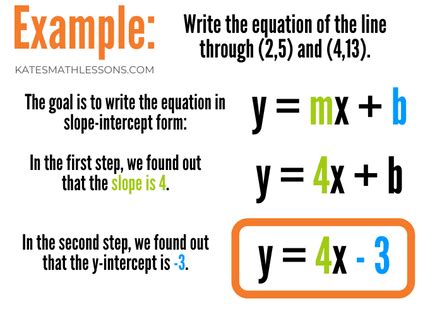 how to write an equation in slope intercept form with two given points