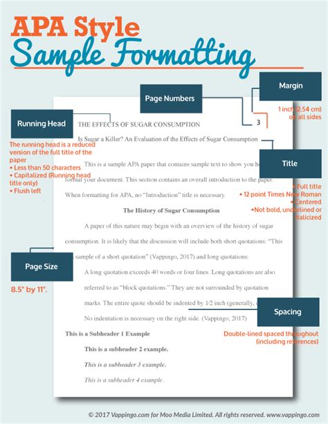 how to write an essay in apa format template