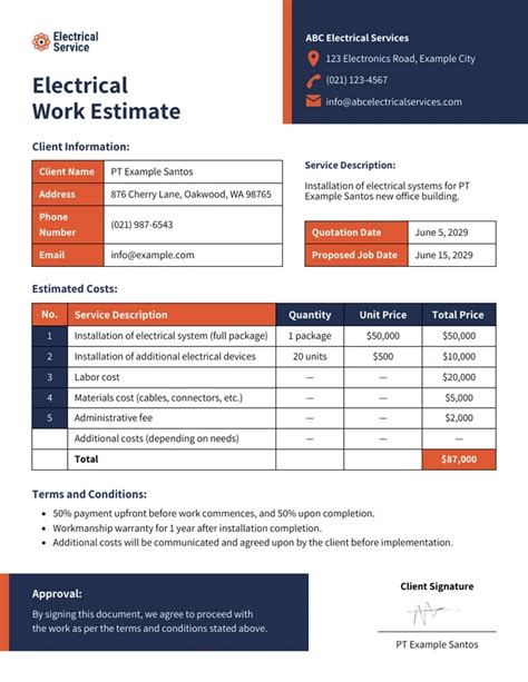 how to write an estimate for electrical work