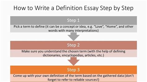 how to write an expanded definition