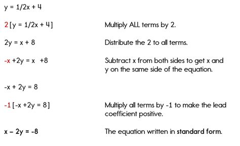 how to write an expression in standard form