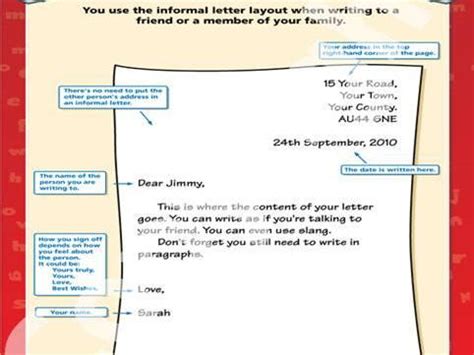 how to write an informal letter ks2