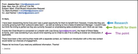 how to write an introduction email