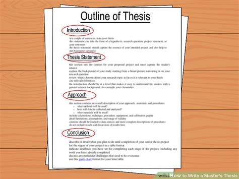 how to write an introduction for master thesis