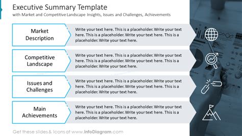 how to write an overview of a presentation