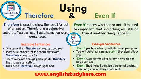 how to write and therefore